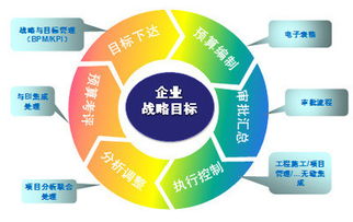 深度分析方大炭素（sh600516）20171113 基于2017年3季度報表的解讀