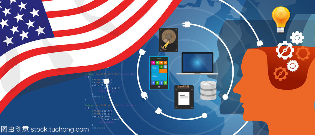 美國信息技術(shù)基礎(chǔ)設(shè)施推動業(yè)務(wù)數(shù)字化轉(zhuǎn)型