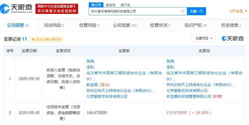 騰訊投資蘇州紫月格格網(wǎng)絡(luò)科技 科技巨頭布局計(jì)算機(jī)軟件咨詢的新動(dòng)向
