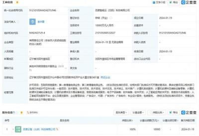 智能云在沈陽成立新公司，1億元注冊資本深耕軟件咨詢